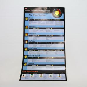 Affiche RiderSystem 4 couleurs, allemand